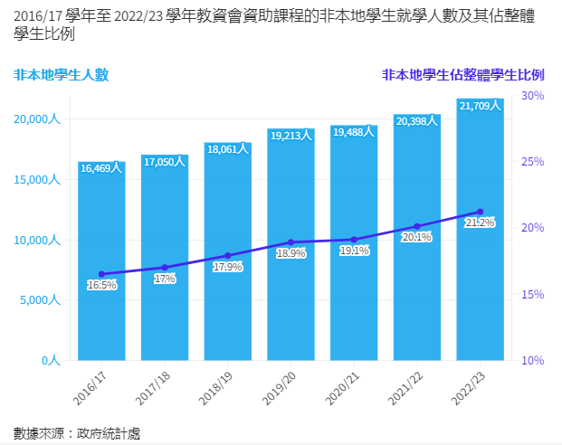 https://lingchen-resource.oss-cn-shenzhen.aliyuncs.com/admin/pro/20230719/094454image.png