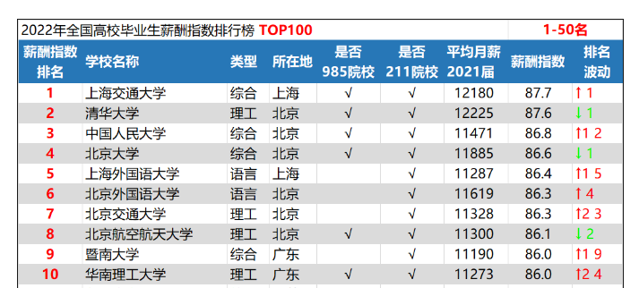 https://lingchen-resource.oss-cn-shenzhen.aliyuncs.com/admin/pro/20230719/094541image.png