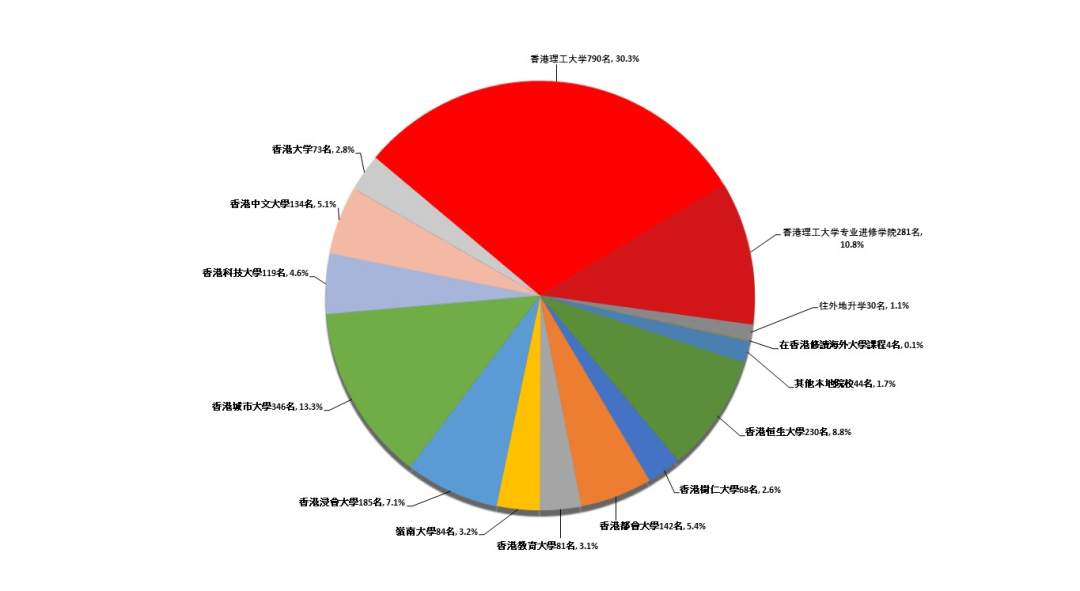 https://lingchen-resource.oss-cn-shenzhen.aliyuncs.com/admin/pro/20230720/092807image.png