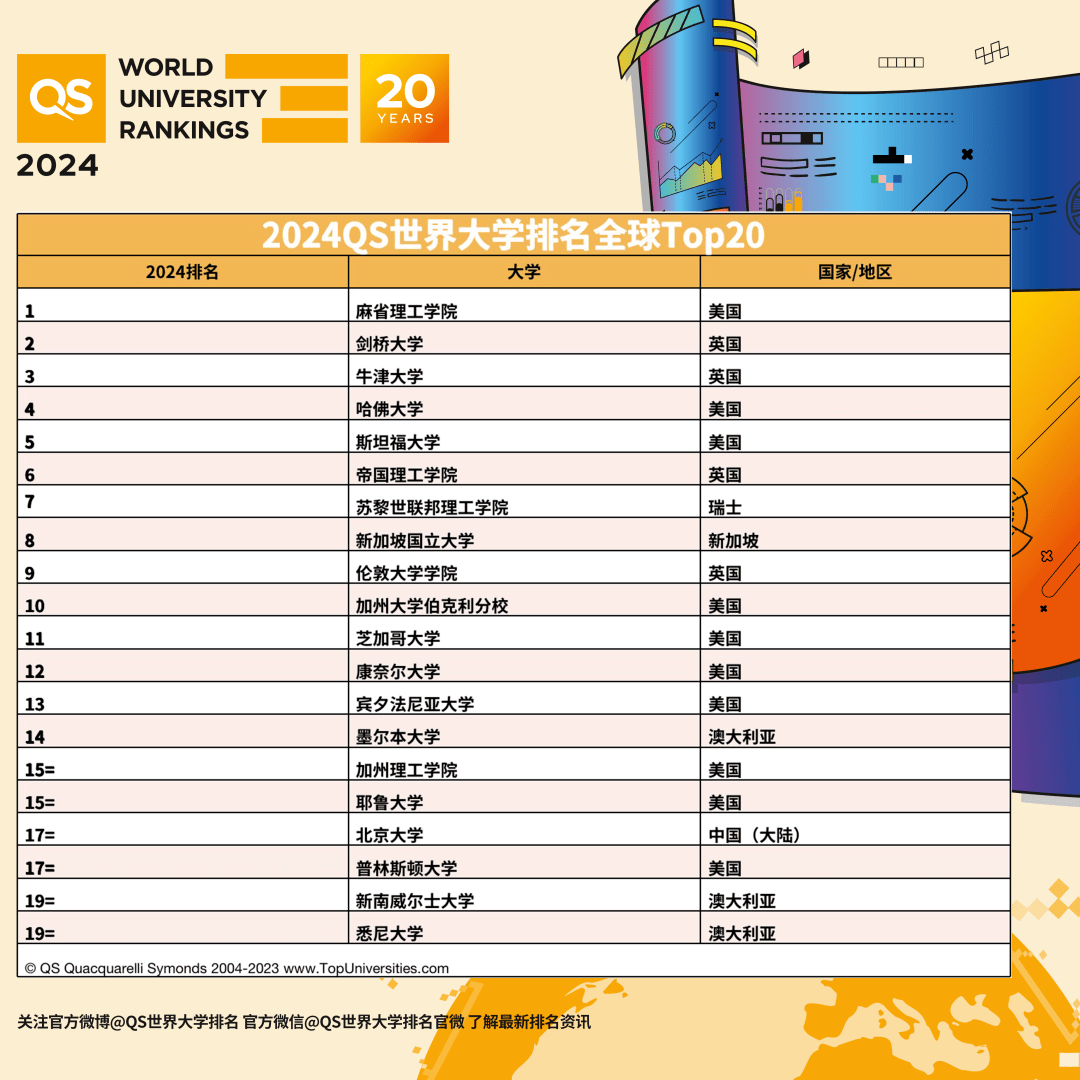 https://lingchen-resource.oss-cn-shenzhen.aliyuncs.com/admin/pro/20230721/092355image.png