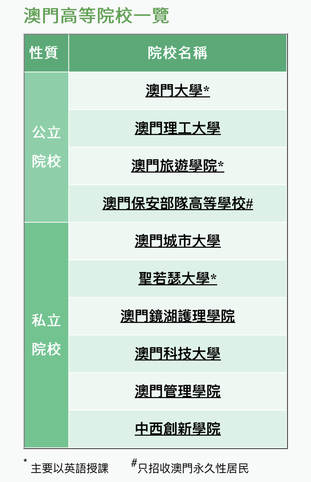 https://lingchen-resource.oss-cn-shenzhen.aliyuncs.com/admin/pro/20230724/092020image.png