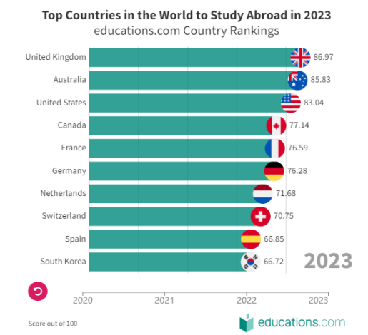 https://lingchen-resource.oss-cn-shenzhen.aliyuncs.com/admin/pro/20230724/092937image.png