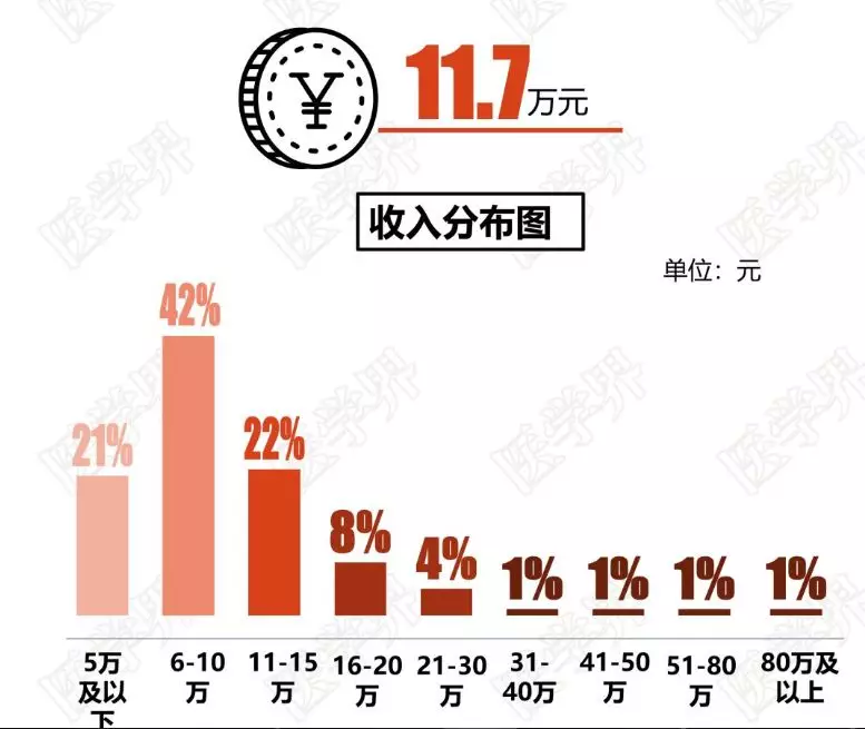https://lingchen-resource.oss-cn-shenzhen.aliyuncs.com/admin/pro/20230725/092954image.png