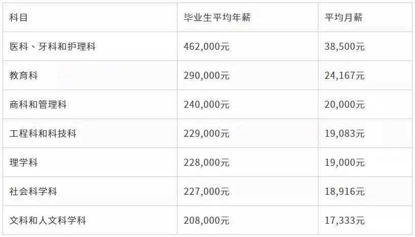 https://lingchen-resource.oss-cn-shenzhen.aliyuncs.com/admin/pro/20230725/093006image.png