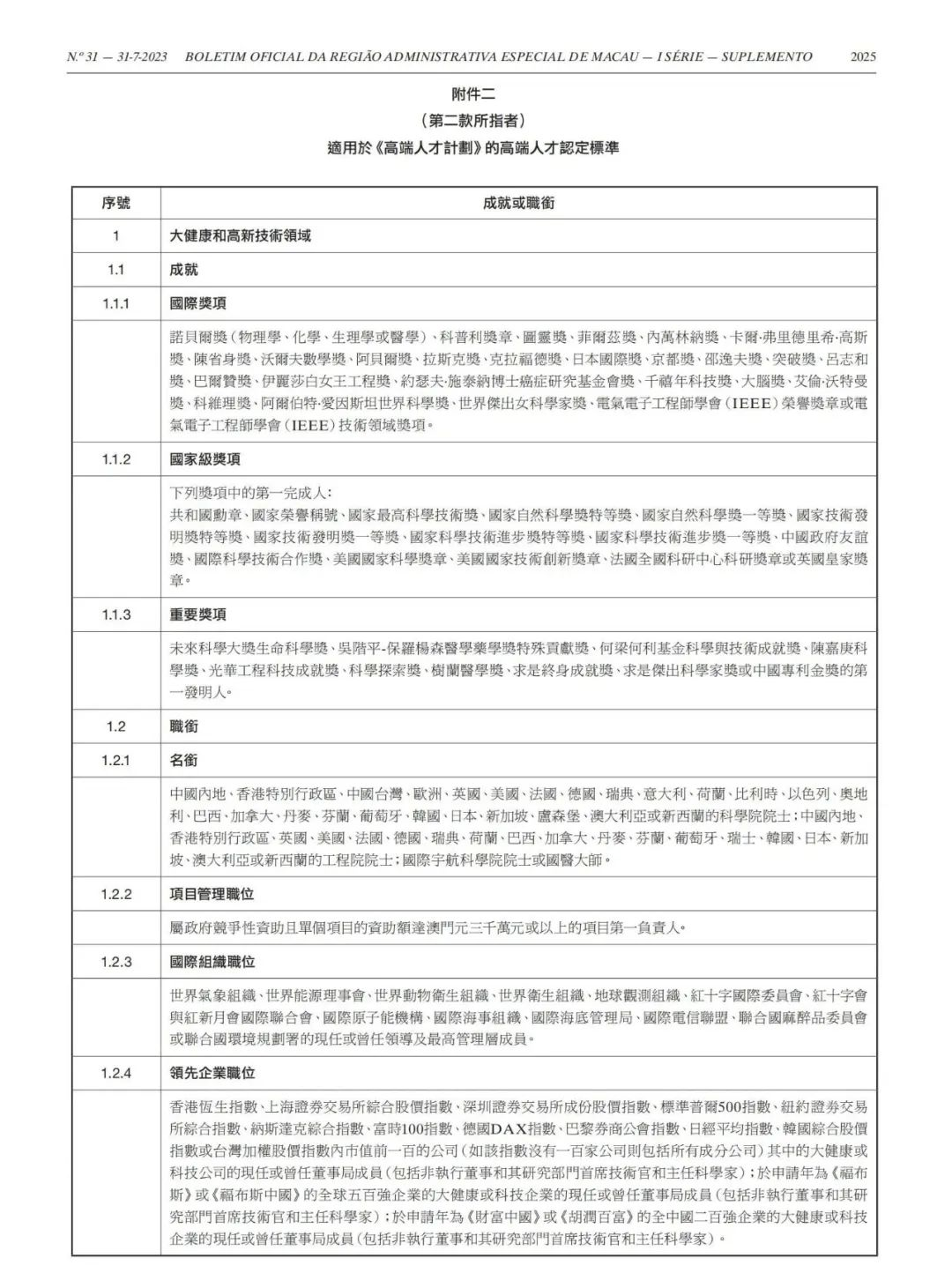 https://lingchen-resource.oss-cn-shenzhen.aliyuncs.com/admin/pro/20230802/091947image.png