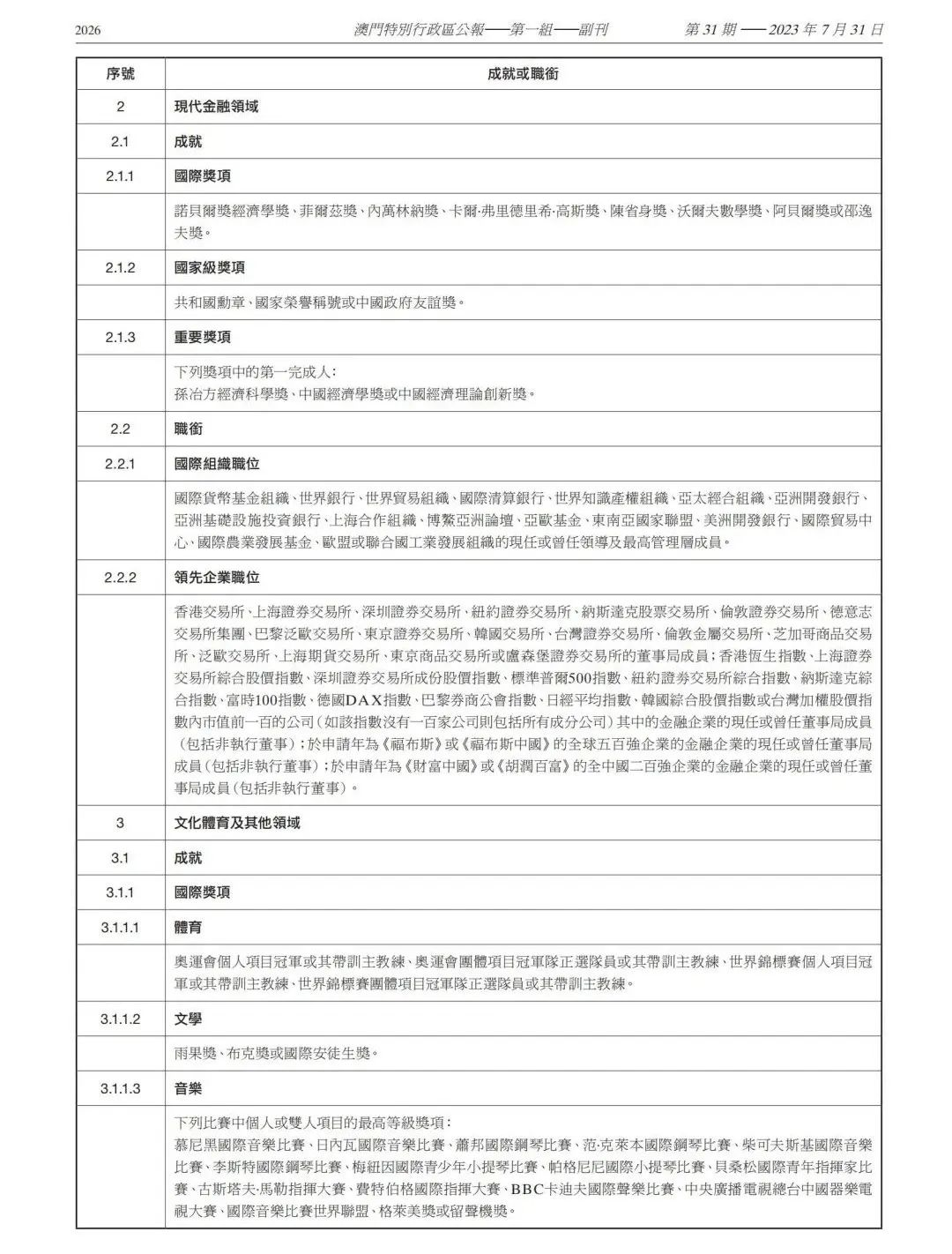 https://lingchen-resource.oss-cn-shenzhen.aliyuncs.com/admin/pro/20230802/092001image.png