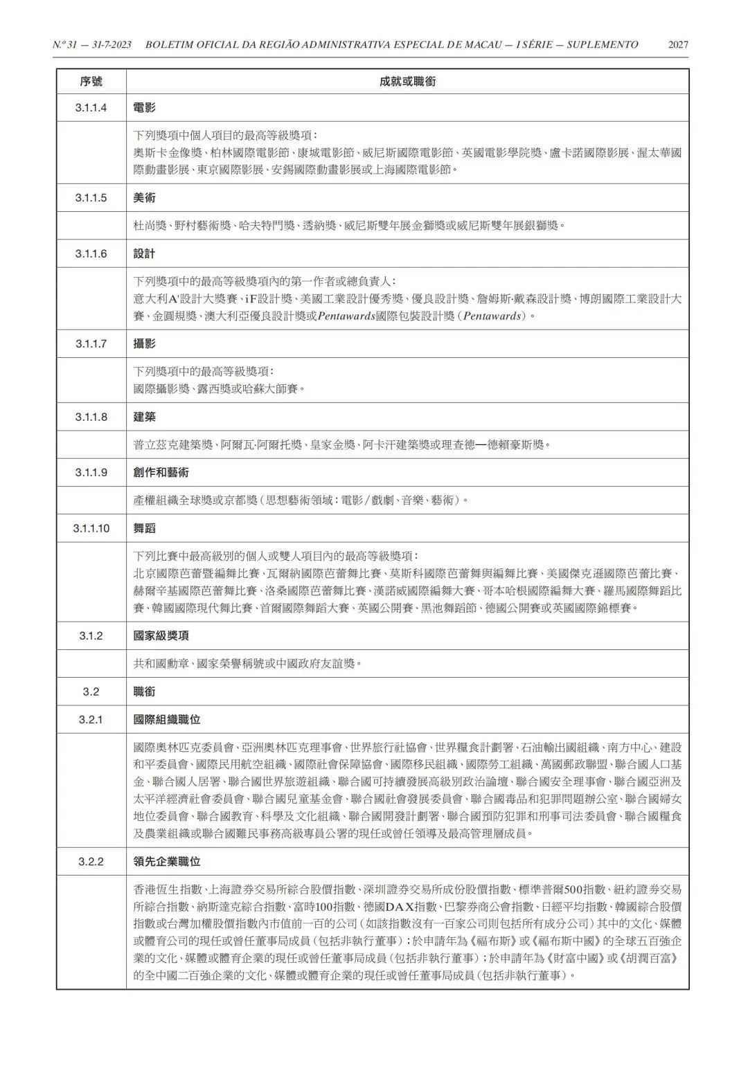 https://lingchen-resource.oss-cn-shenzhen.aliyuncs.com/admin/pro/20230802/092008image.png