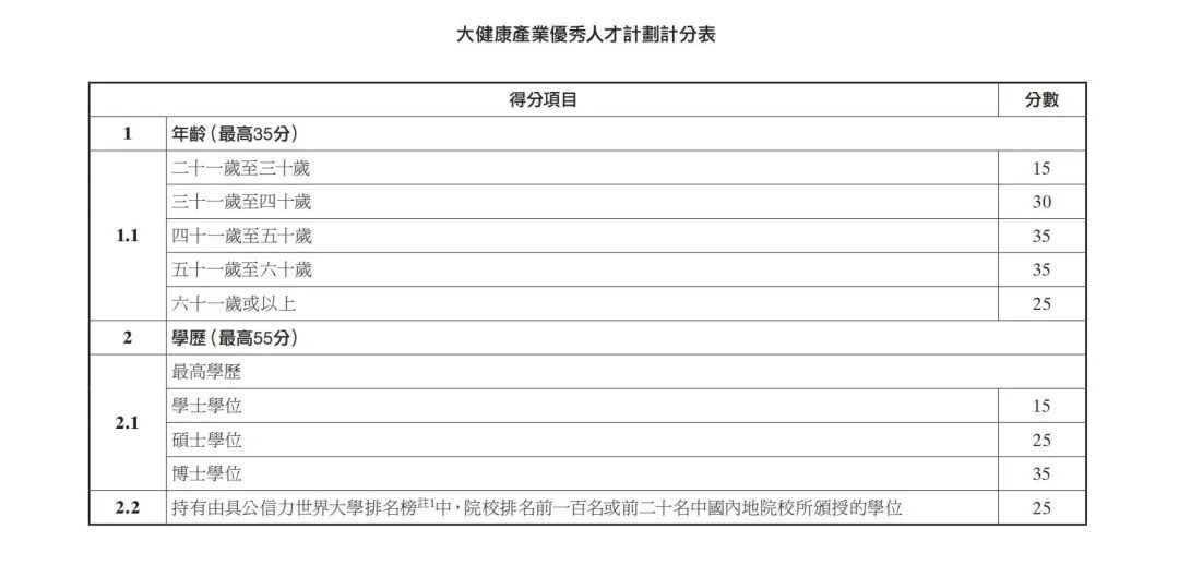 https://lingchen-resource.oss-cn-shenzhen.aliyuncs.com/admin/pro/20230802/092030image.png