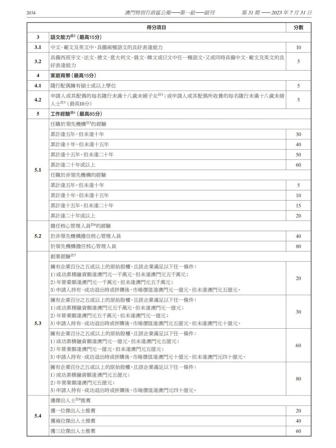 https://lingchen-resource.oss-cn-shenzhen.aliyuncs.com/admin/pro/20230802/092036image.png