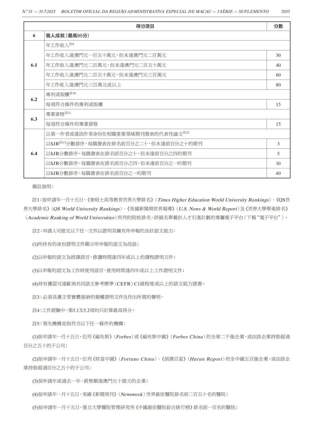 https://lingchen-resource.oss-cn-shenzhen.aliyuncs.com/admin/pro/20230802/092043image.png
