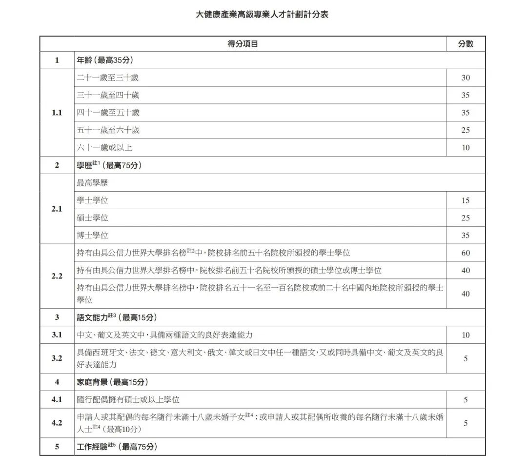 https://lingchen-resource.oss-cn-shenzhen.aliyuncs.com/admin/pro/20230802/092059image.png