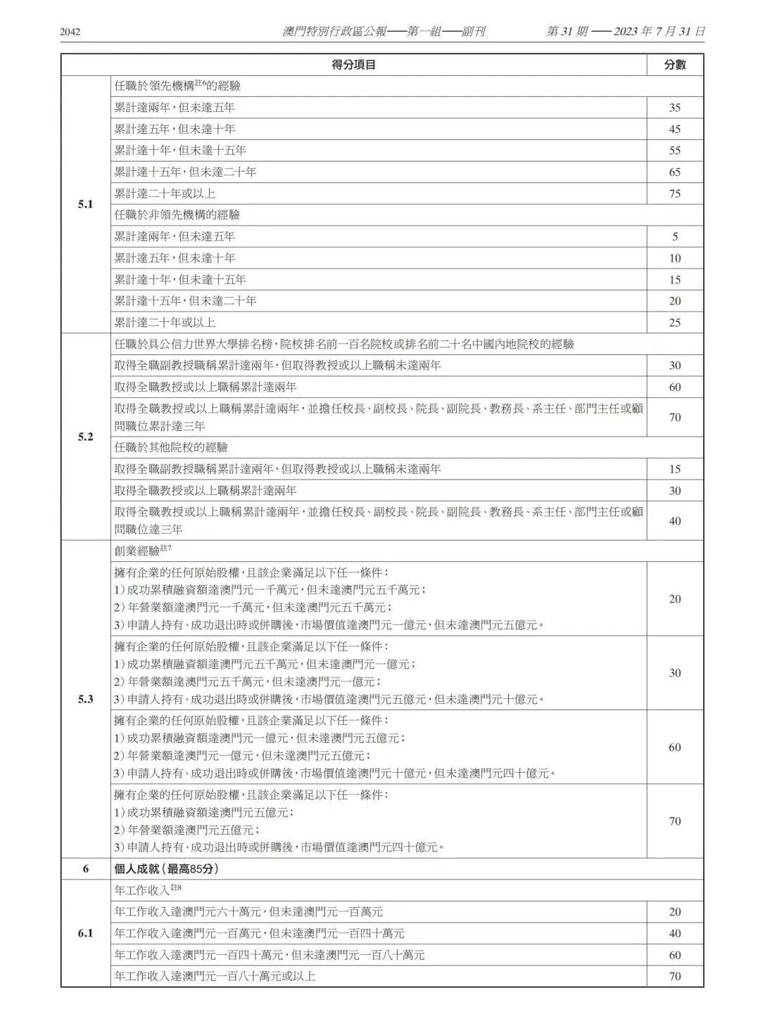 https://lingchen-resource.oss-cn-shenzhen.aliyuncs.com/admin/pro/20230802/092113image.png