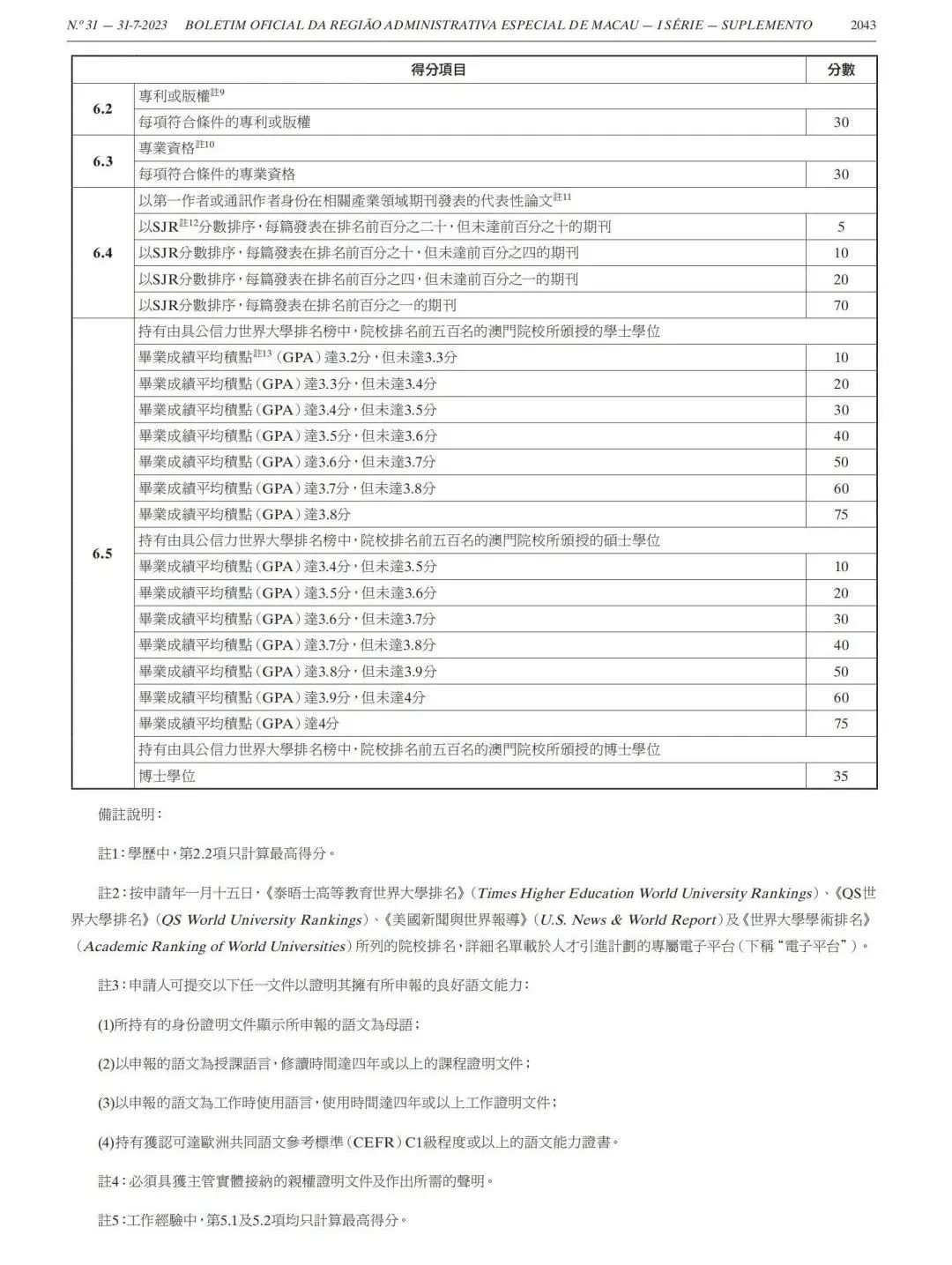https://lingchen-resource.oss-cn-shenzhen.aliyuncs.com/admin/pro/20230802/092120image.png
