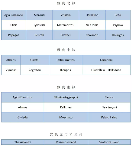 https://lingchen-resource.oss-cn-shenzhen.aliyuncs.com/admin/pro/20230807/095030image.png