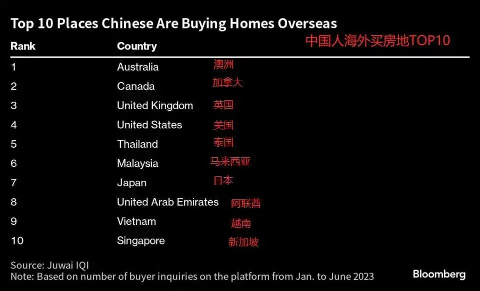 https://lingchen-resource.oss-cn-shenzhen.aliyuncs.com/admin/pro/20230807/095501image.png