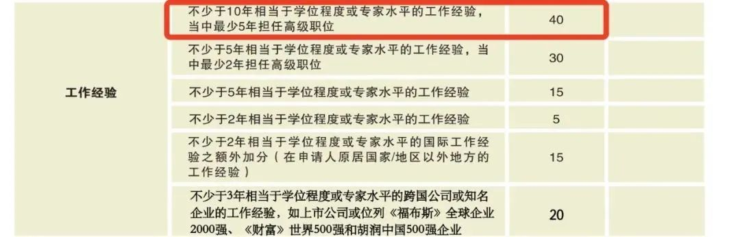 https://lingchen-resource.oss-cn-shenzhen.aliyuncs.com/admin/pro/20230808/092318image.png