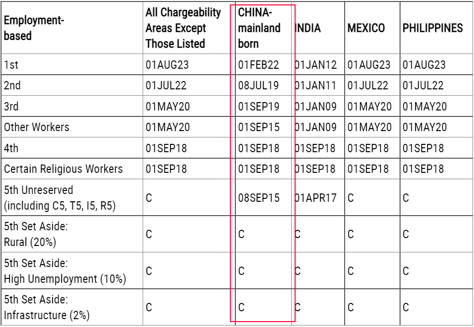 https://lingchen-resource.oss-cn-shenzhen.aliyuncs.com/admin/pro/20230818/093703image.png