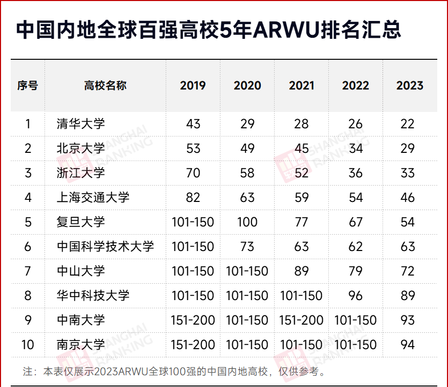 https://lingchen-resource.oss-cn-shenzhen.aliyuncs.com/admin/pro/20230822/093531image.png