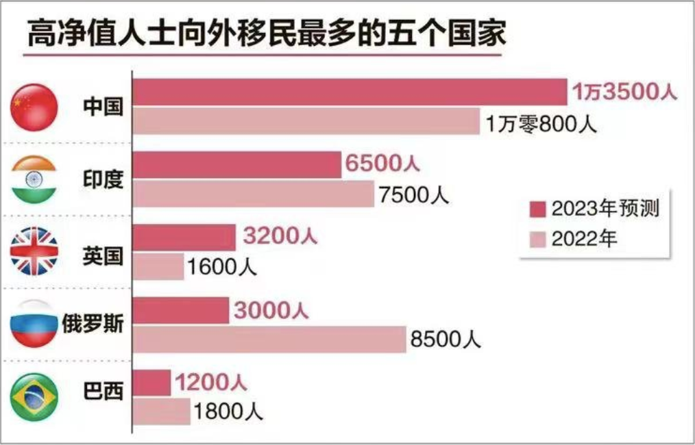 https://lingchen-resource.oss-cn-shenzhen.aliyuncs.com/admin/pro/20230825/093346image.png