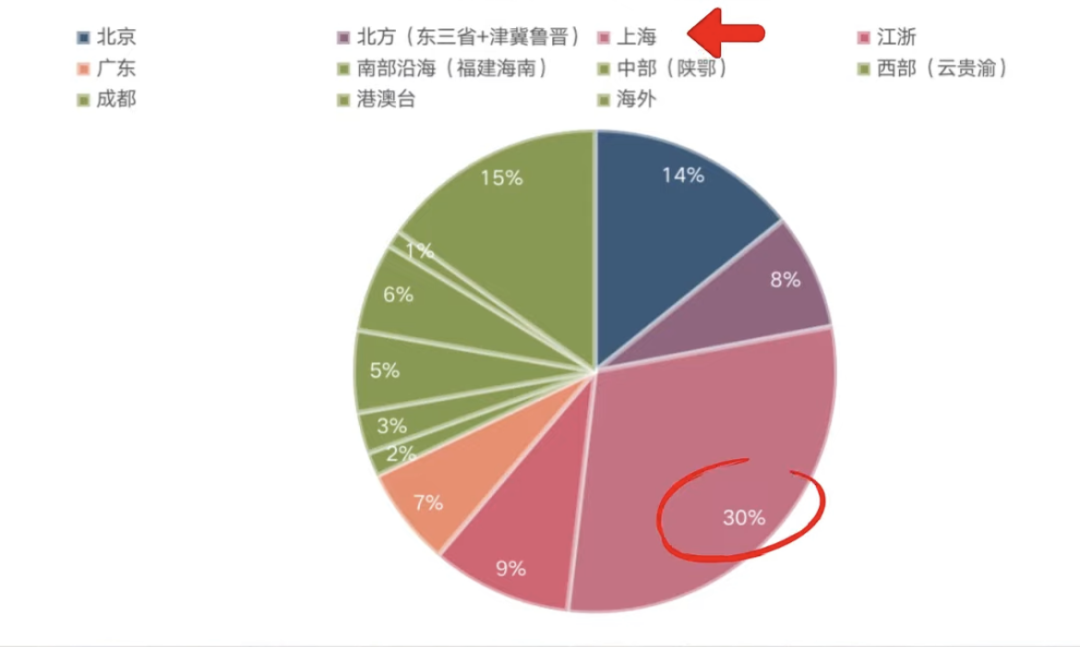 https://lingchen-resource.oss-cn-shenzhen.aliyuncs.com/admin/pro/20231012/105918image.png