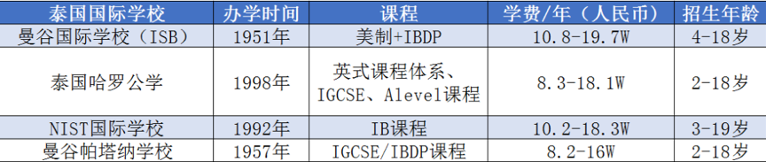 https://lingchen-resource.oss-cn-shenzhen.aliyuncs.com/admin/pro/20231012/105929image.png