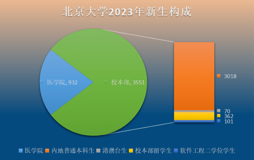 https://lingchen-resource.oss-cn-shenzhen.aliyuncs.com/admin/pro/20231012/111042image.png