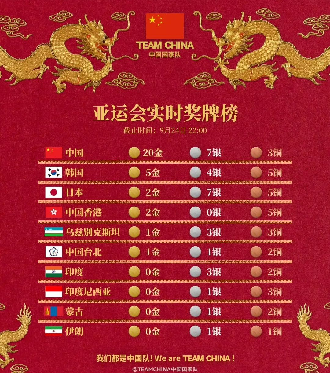 https://lingchen-resource.oss-cn-shenzhen.aliyuncs.com/admin/pro/20231012/111914image.png