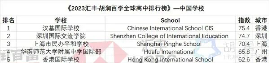 https://lingchen-resource.oss-cn-shenzhen.aliyuncs.com/admin/pro/20231012/112654image.png