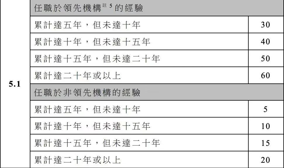 https://lingchen-resource.oss-cn-shenzhen.aliyuncs.com/admin/pro/20231012/115657image.png