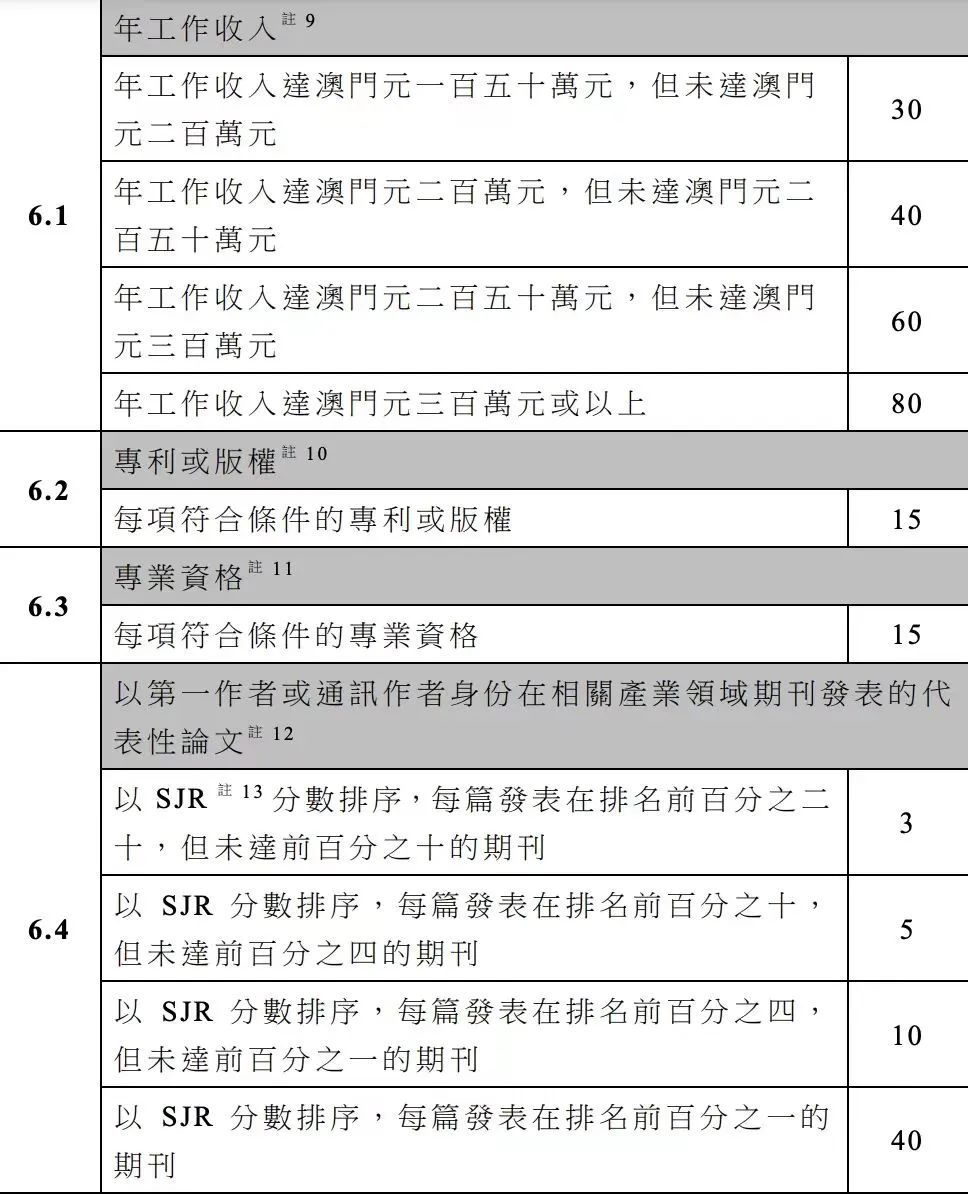 https://lingchen-resource.oss-cn-shenzhen.aliyuncs.com/admin/pro/20231012/115708image.png