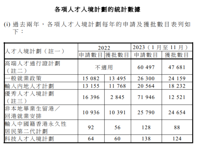 https://lingchen-resource.oss-cn-shenzhen.aliyuncs.com/admin/pro/20231221/101708dd3d43faa7e19583c5fc7bc3d1927796.png