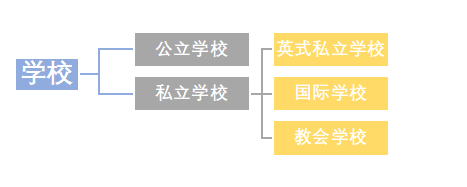 https://lingchen-resource.oss-cn-shenzhen.aliyuncs.com/admin/pro/20240115/093438640.png