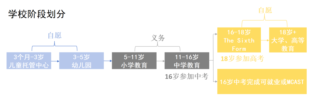 https://lingchen-resource.oss-cn-shenzhen.aliyuncs.com/admin/pro/20240115/093453640%20(1).png