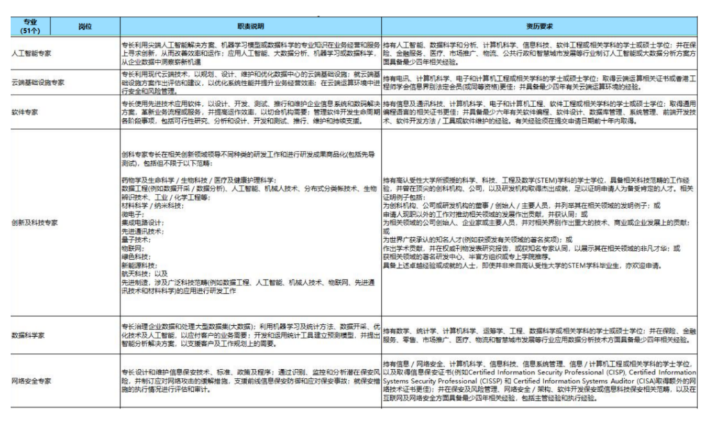 https://lingchen-resource.oss-cn-shenzhen.aliyuncs.com/admin/pro/20240125/102522image.png
