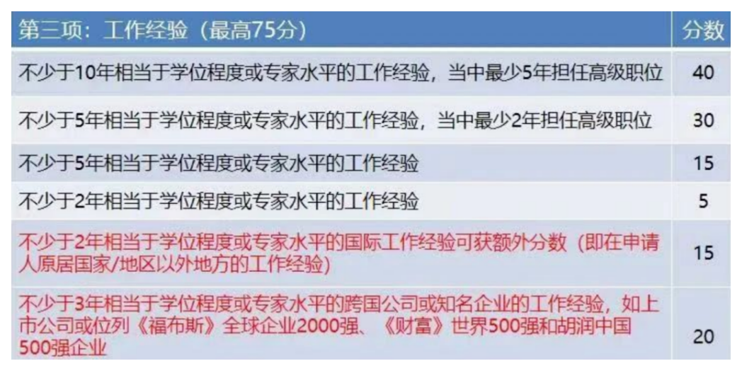 https://lingchen-resource.oss-cn-shenzhen.aliyuncs.com/admin/pro/20240125/102550image.png