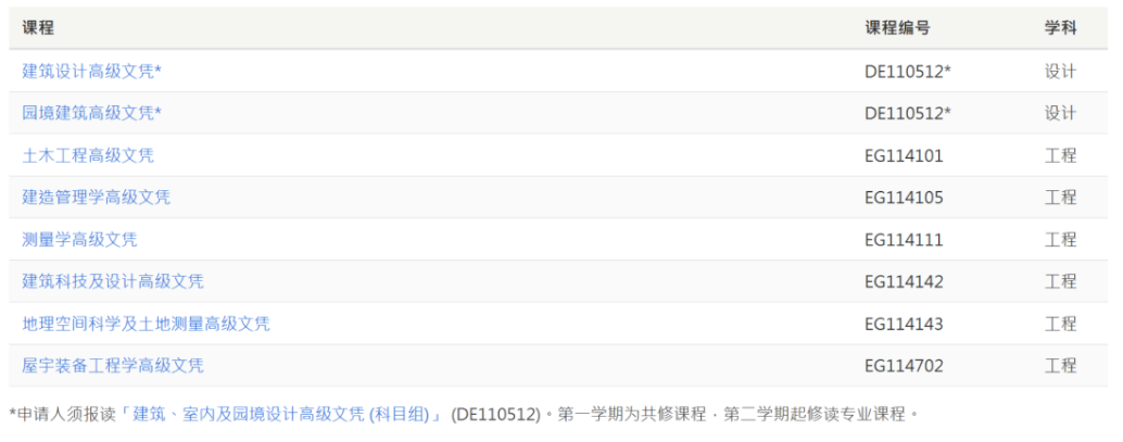 https://lingchen-resource.oss-cn-shenzhen.aliyuncs.com/admin/pro/20240126/161635image.png