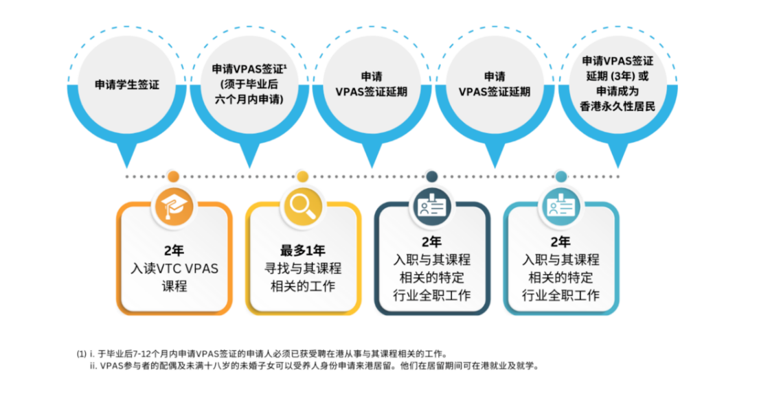 https://lingchen-resource.oss-cn-shenzhen.aliyuncs.com/admin/pro/20240126/161713image.png