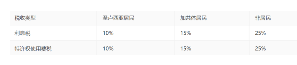 https://lingchen-resource.oss-cn-shenzhen.aliyuncs.com/admin/pro/20240131/155741image.png