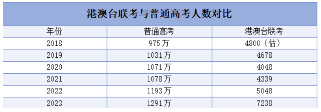 https://lingchen-resource.oss-cn-shenzhen.aliyuncs.com/admin/pro/20240204/104822image.png