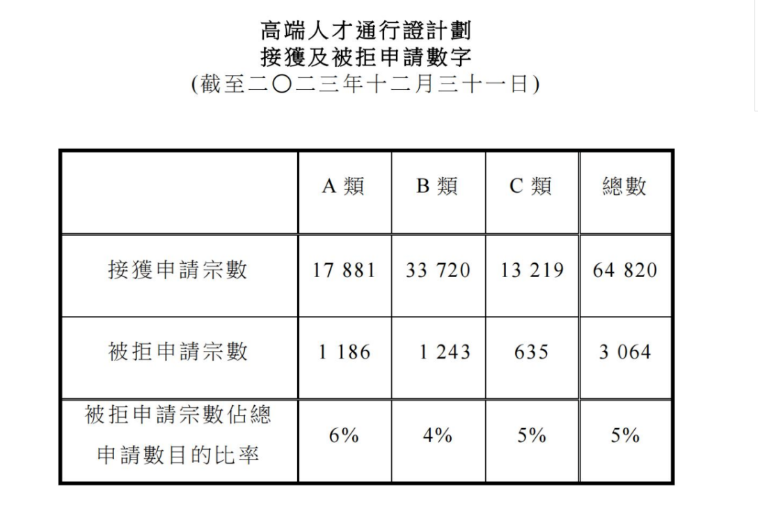 https://lingchen-resource.oss-cn-shenzhen.aliyuncs.com/admin/pro/20240204/105717image.png
