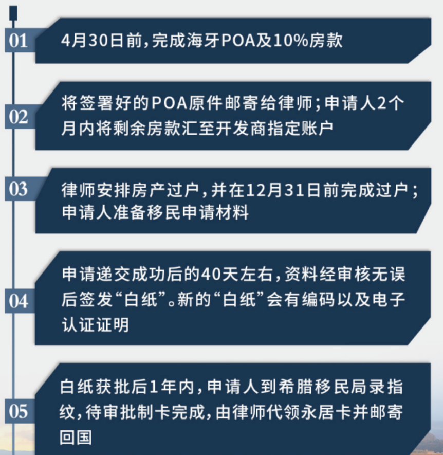 https://lingchen-resource.oss-cn-shenzhen.aliyuncs.com/admin/pro/20240219/164958image.png