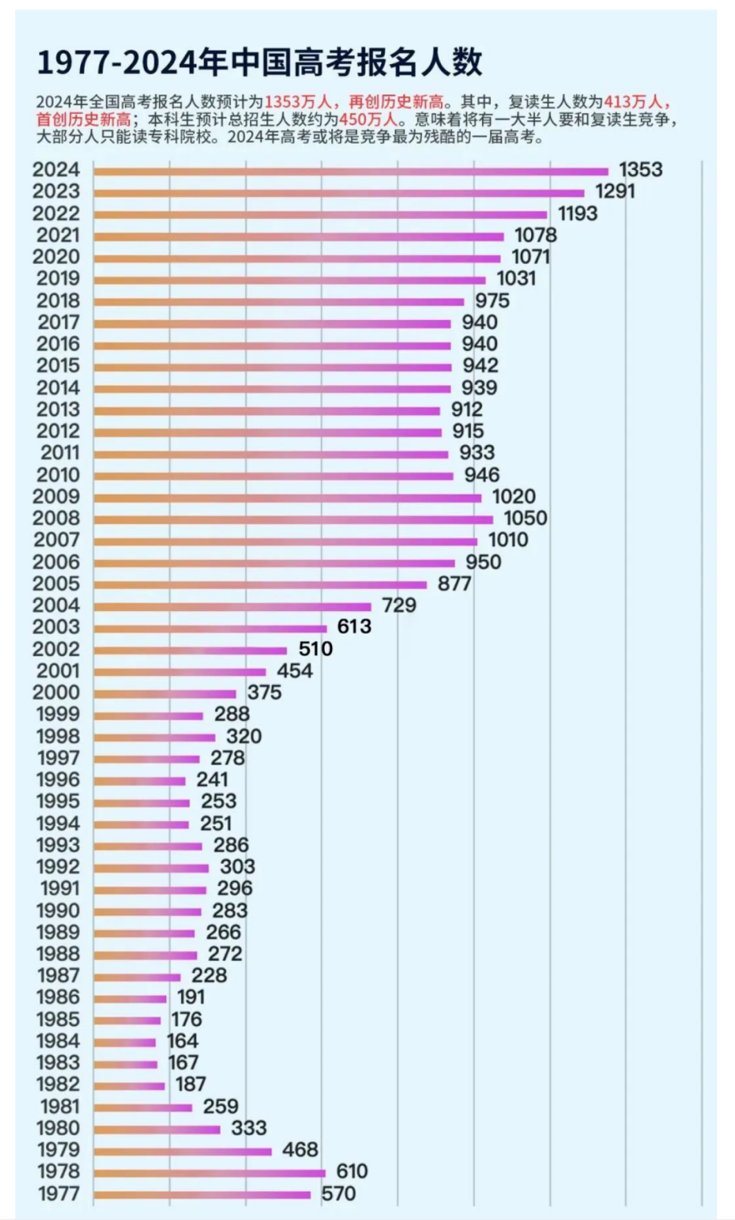 https://lingchen-resource.oss-cn-shenzhen.aliyuncs.com/admin/pro/20240222/171649image.png