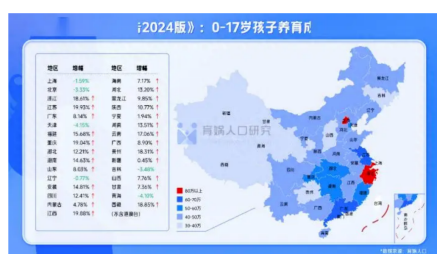 https://lingchen-resource.oss-cn-shenzhen.aliyuncs.com/admin/pro/20240223/174723image.png