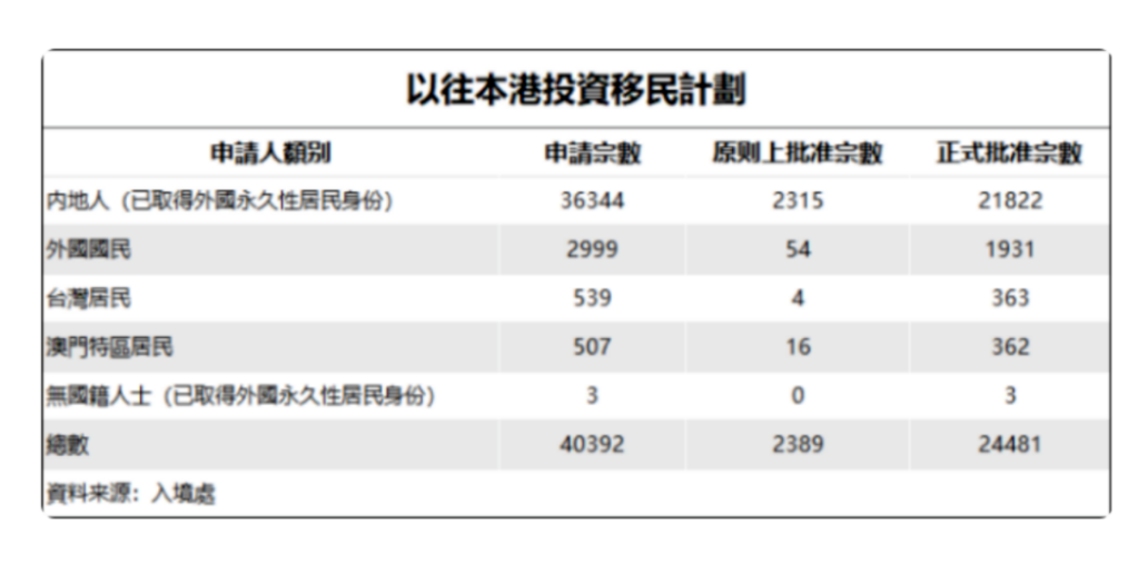 https://lingchen-resource.oss-cn-shenzhen.aliyuncs.com/admin/pro/20240301/105214image.png