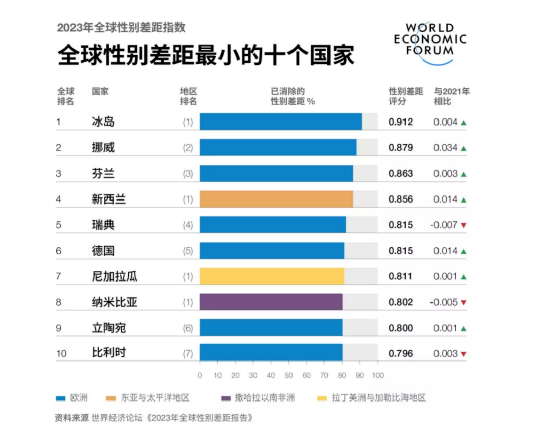 https://lingchen-resource.oss-cn-shenzhen.aliyuncs.com/admin/pro/20240311/092407image.png