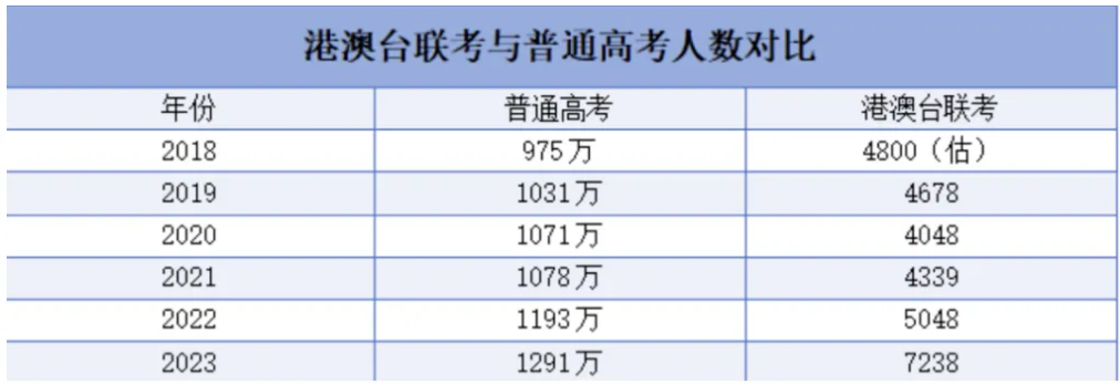 https://lingchen-resource.oss-cn-shenzhen.aliyuncs.com/admin/pro/20240325/100648image.png