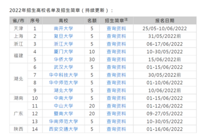 https://lingchen-resource.oss-cn-shenzhen.aliyuncs.com/admin/pro/20240325/173737image.png
