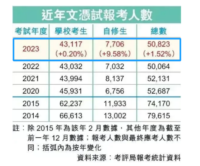 https://lingchen-resource.oss-cn-shenzhen.aliyuncs.com/admin/pro/20240325/173826image.png