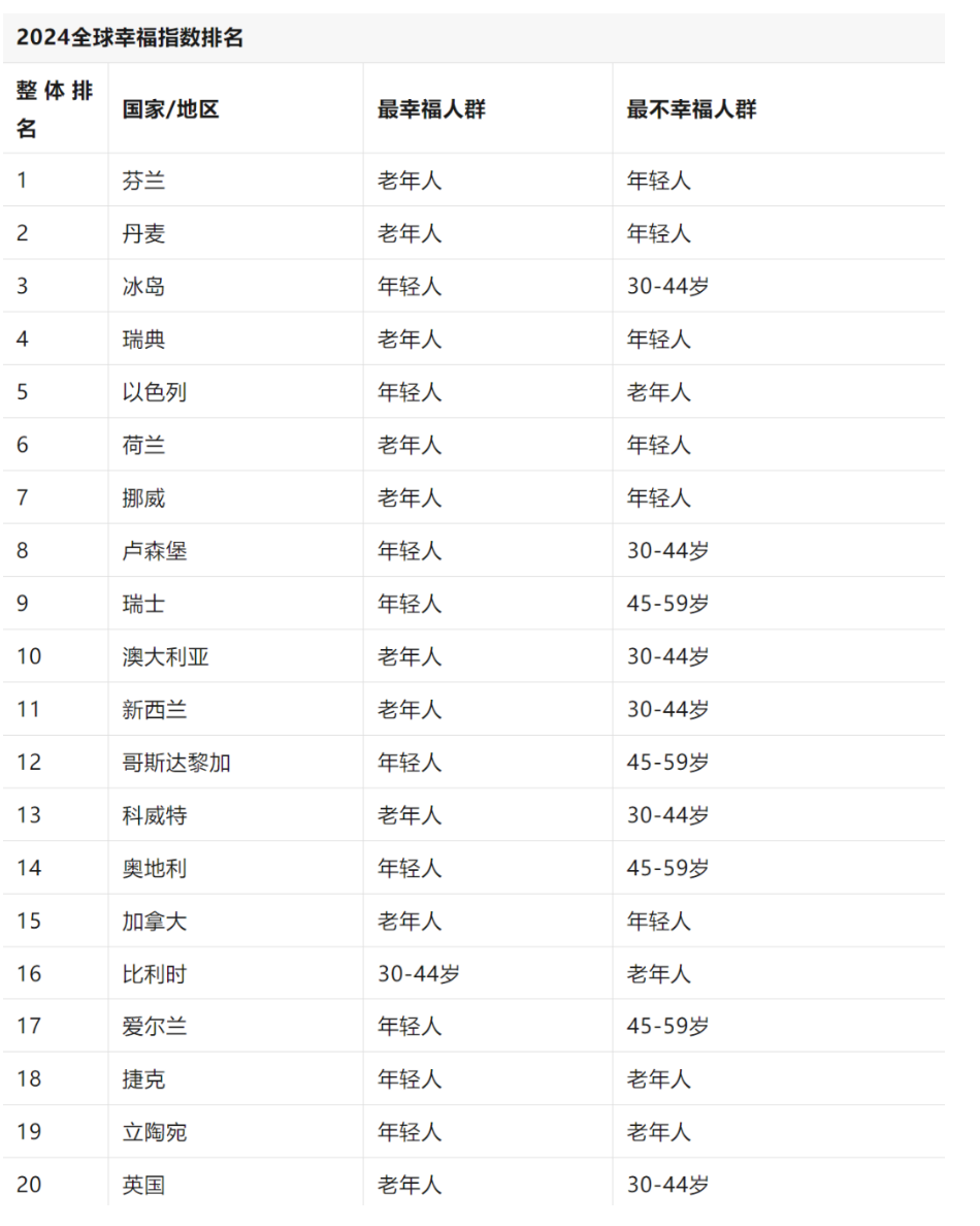 https://lingchen-resource.oss-cn-shenzhen.aliyuncs.com/admin/pro/20240407/160609image.png