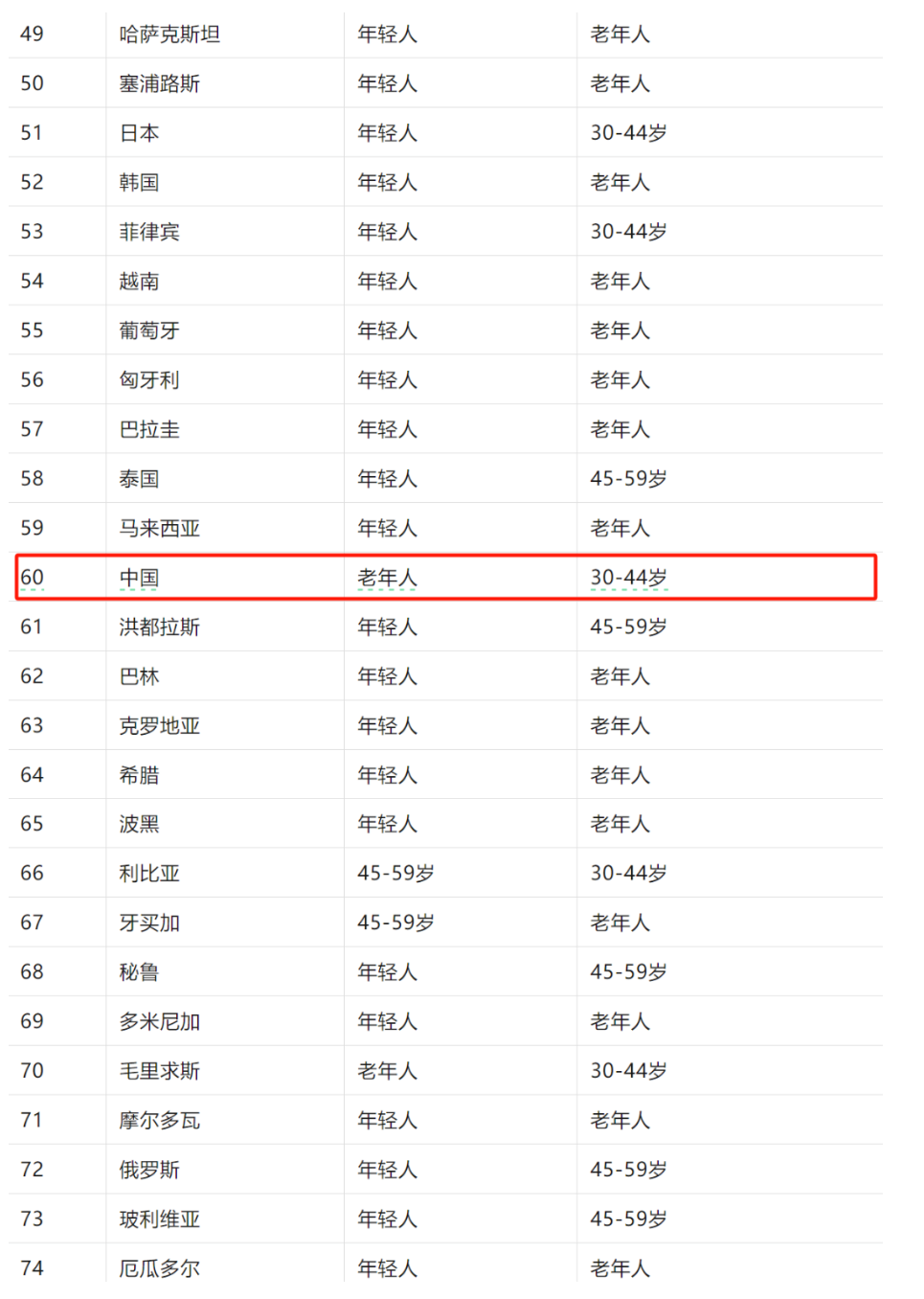 https://lingchen-resource.oss-cn-shenzhen.aliyuncs.com/admin/pro/20240407/160633image.png